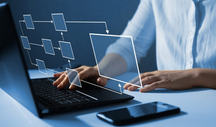 Creating Streamlined Business Solutions